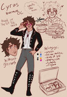 Character reference sheet